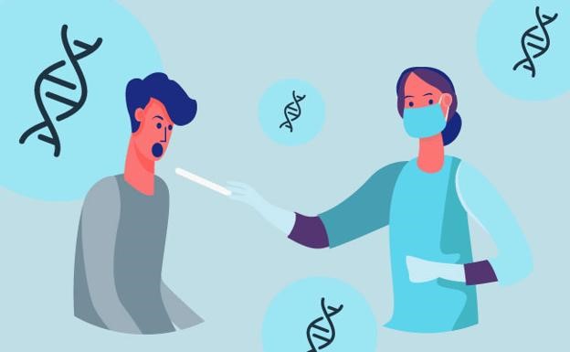 COMO INTERPRETAR LAS PRUEBAS EN LA INFECCIÓN COVID-19
